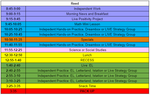 Reed schedule Reed schedule